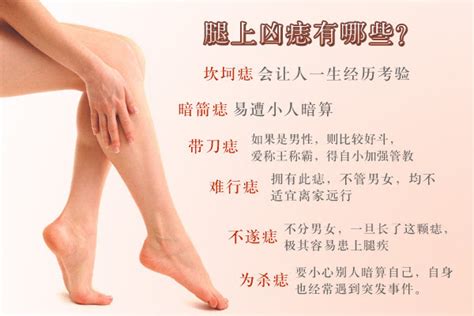 大腿根有痣|大腿内侧有痣图解，大腿的痣有什么说法